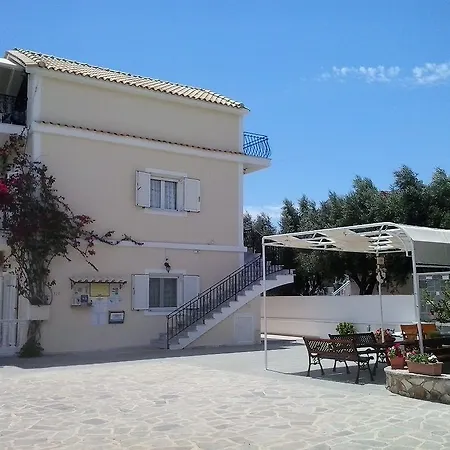 Panorama &